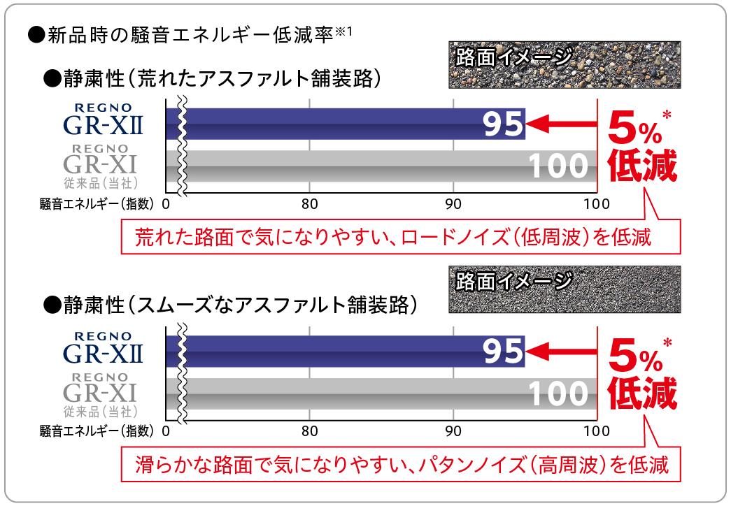 レグノ 〜 画像6