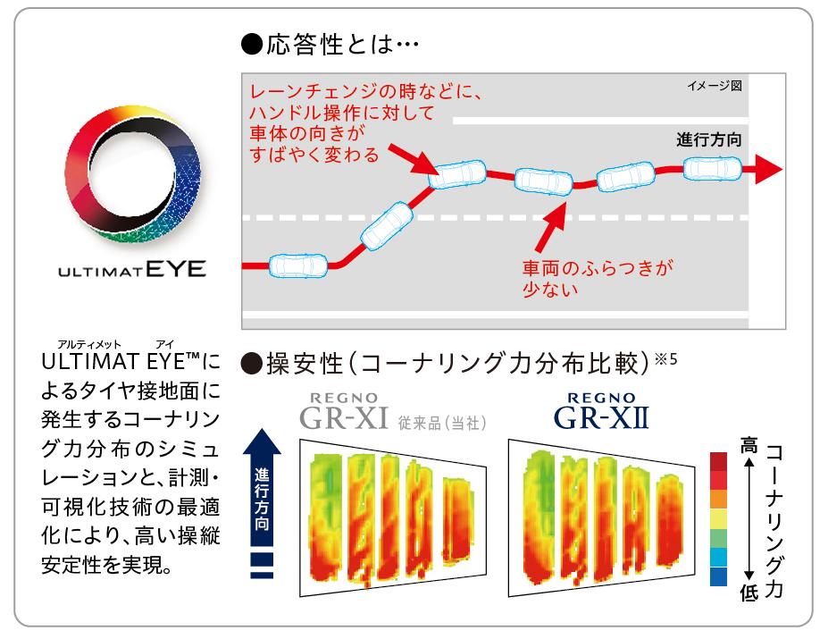 レグノ 〜 画像9