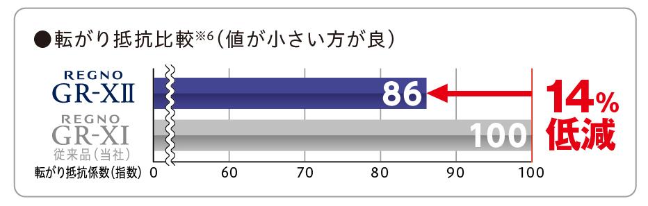 レグノ 〜 画像11