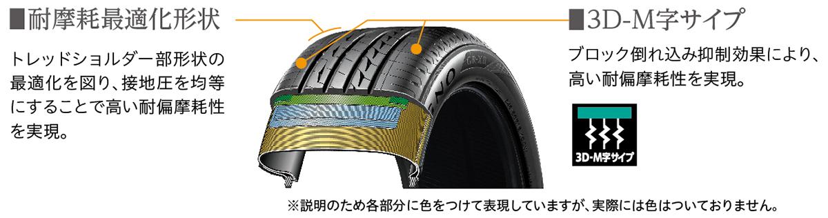 レグノ 〜 画像14