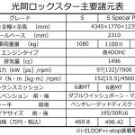 【画像】【試乗】「なんだこのクルマ？」周囲の視線が刺さりまくる光岡ロックスター！ 〜 画像24