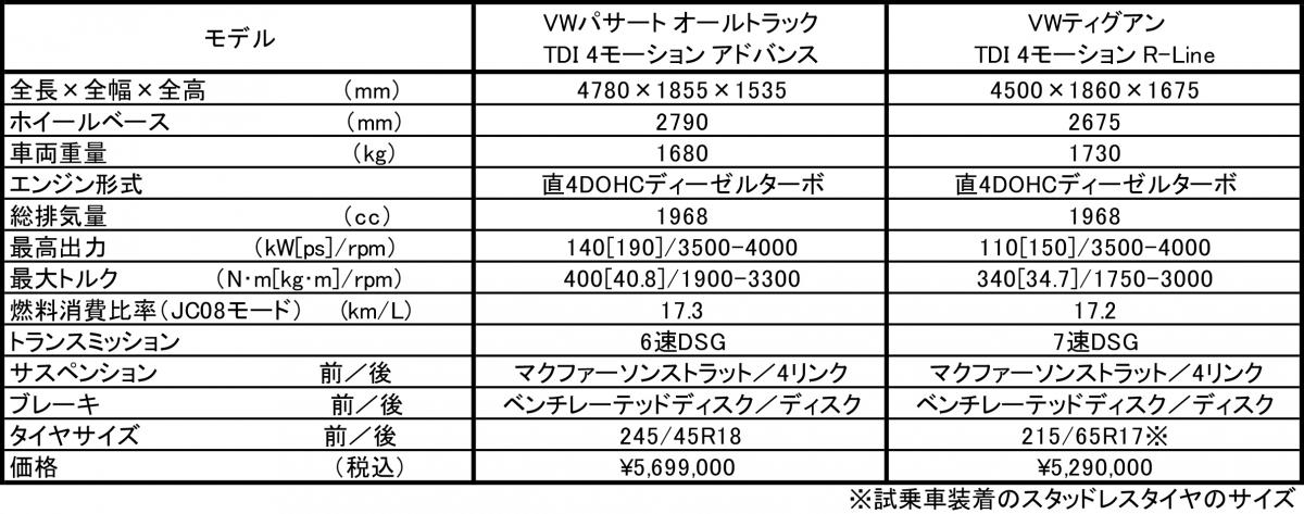 4モーション 〜 画像13