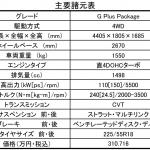 【画像】【試乗】現代に蘇ったホットハッチ！　三菱の小型SUVエクリプスクロスを雪上で満喫 〜 画像1