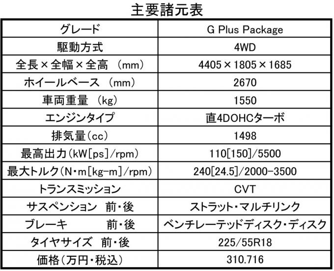 エクリプスクロス