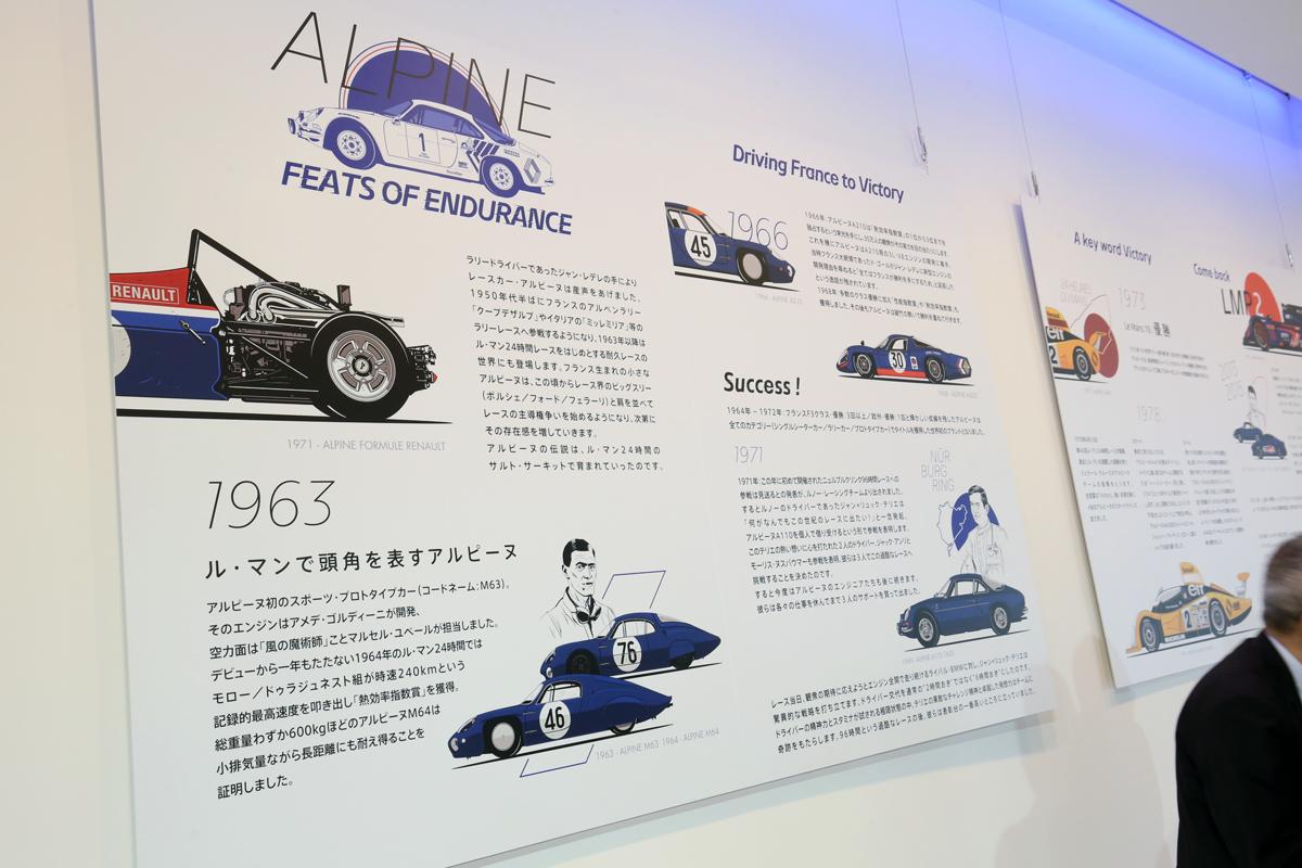 アルピーヌA110 〜 画像15