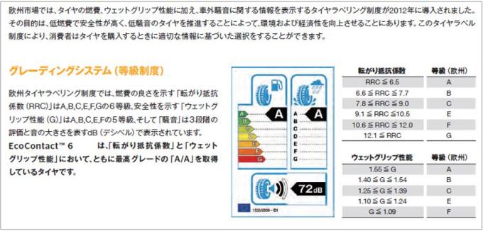 エココンタクト