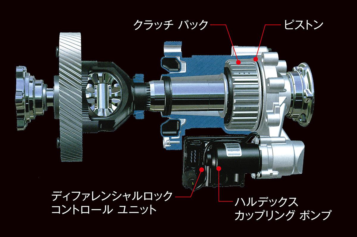 フォルクスワーゲン 〜 画像33