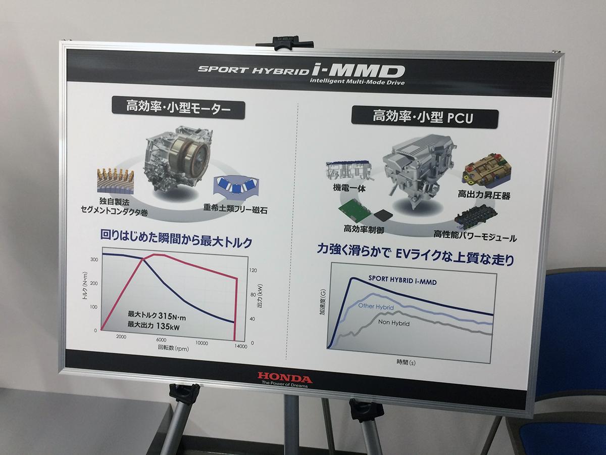 ホンダ 〜 画像3