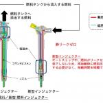 【画像】フルモデルチェンジといっていいほどの改良を受けた新型三菱デリカD:5のパワートレインを詳細チェック！ 〜 画像3