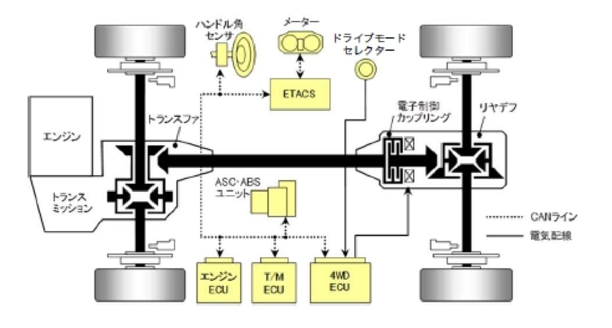 デリカ 〜 画像7