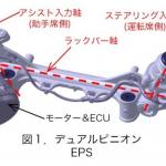 【画像】フルモデルチェンジといっていいほどの改良を受けた新型三菱デリカD:5のパワートレインを詳細チェック！ 〜 画像11