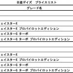 【画像】【試乗】もはやコンパクトカーいらず!?　プロパイロットまで搭載した新型日産デイズ誕生 〜 画像86