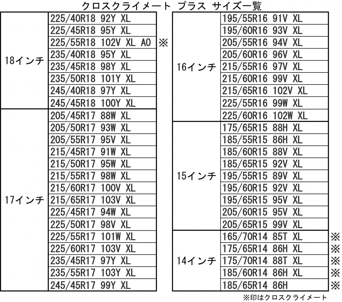 ミシュラン 〜 画像39