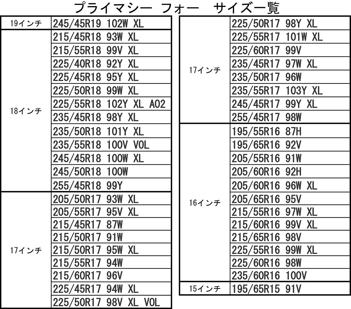 ミシュラン 〜 画像2