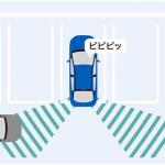 【画像】トヨタ・プリウスPHVが一部改良で待望の5人乗りに！　V2Hにも対応して災害時の活躍も期待 〜 画像13