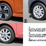 【画像】軽らしからぬデザインとユーティリティを実現！　新型日産デイズの内外装を徹底チェック 〜 画像10