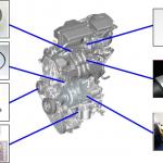 【画像】軽自動車クラスを超えた技術を満載する新型日産デイズのメカニズムに迫る 〜 画像4