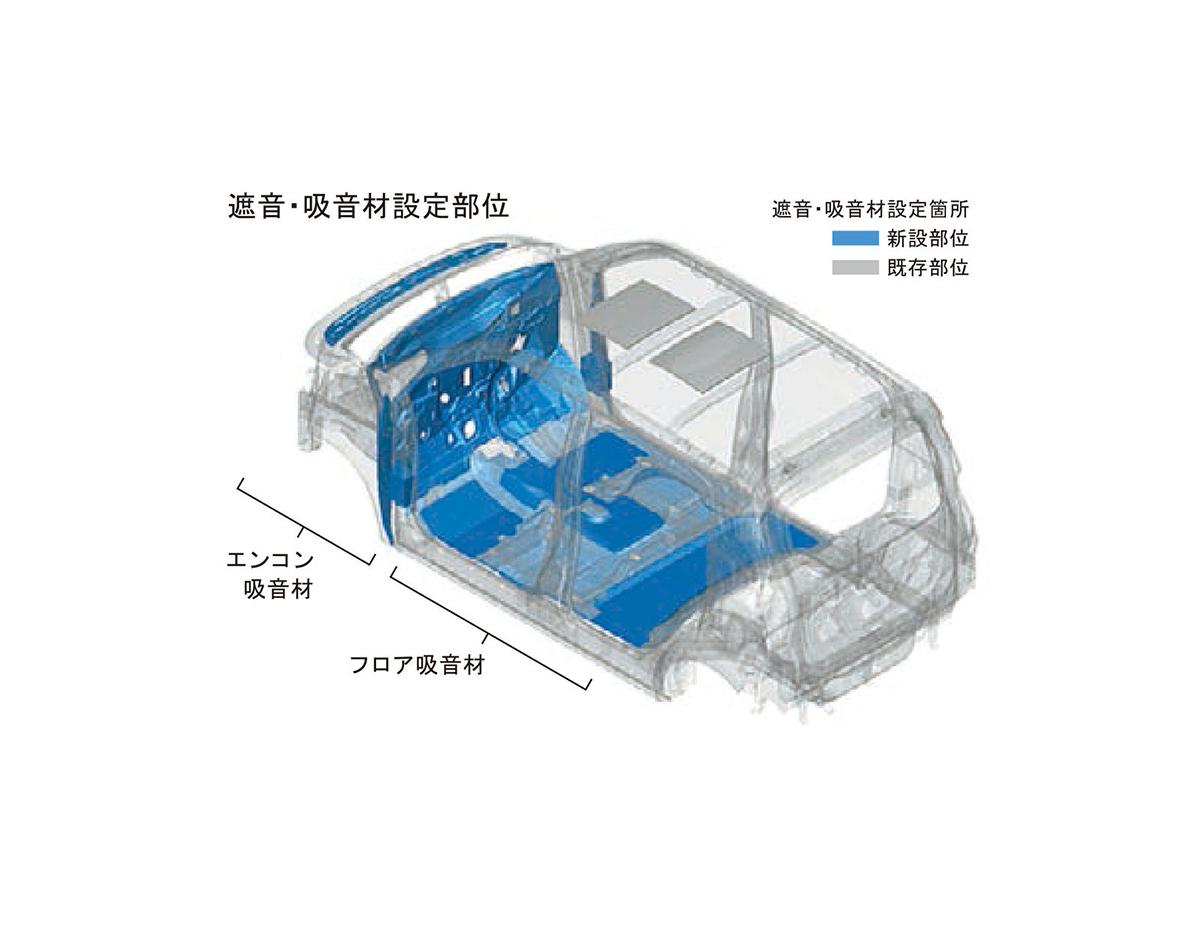 デイズ 〜 画像13