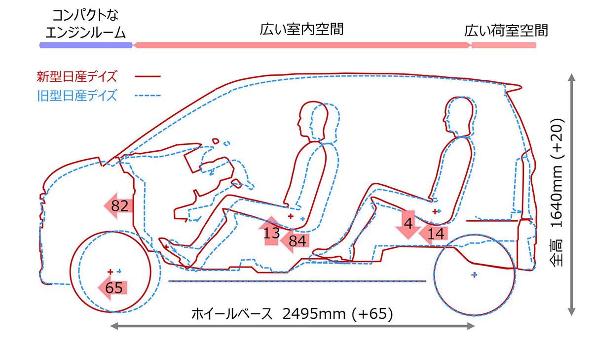 デイズ 〜 画像16