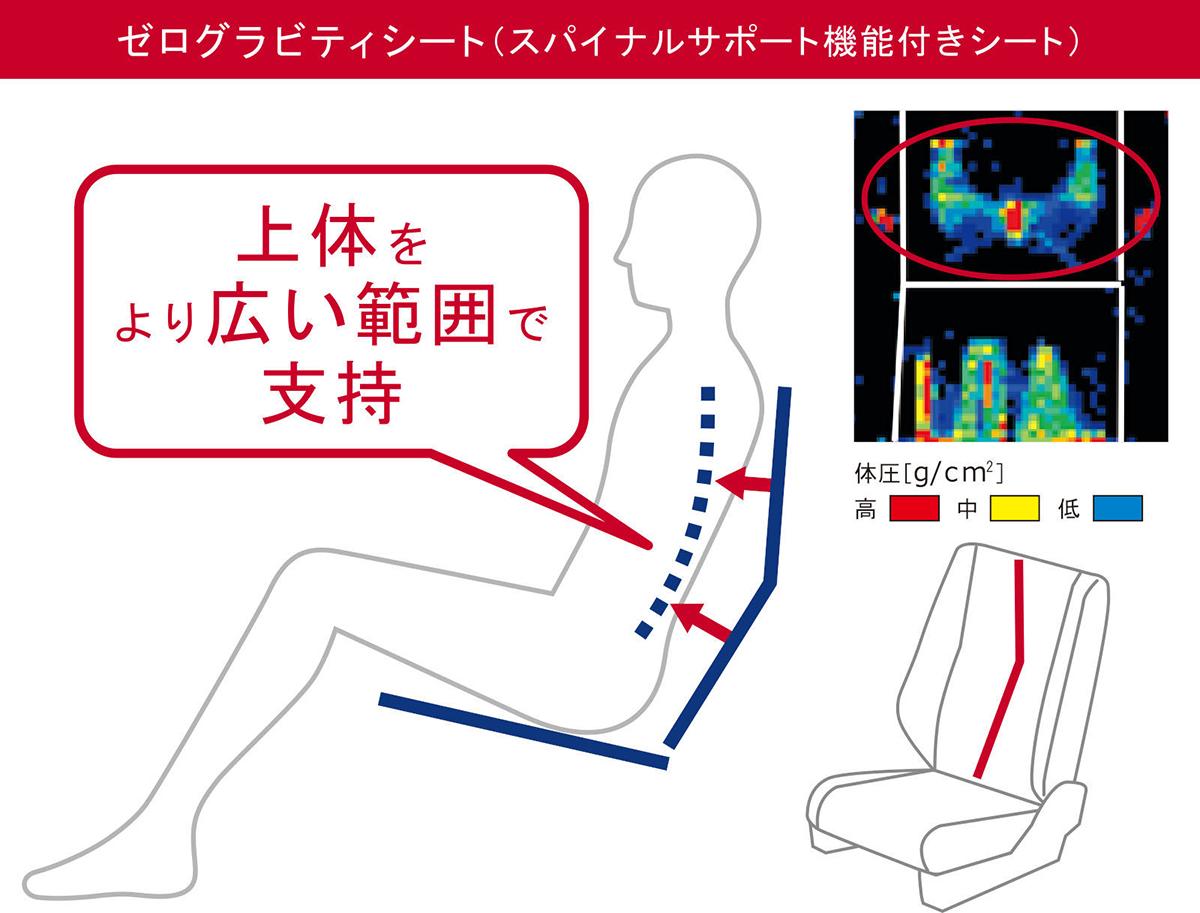 デイズ 〜 画像20