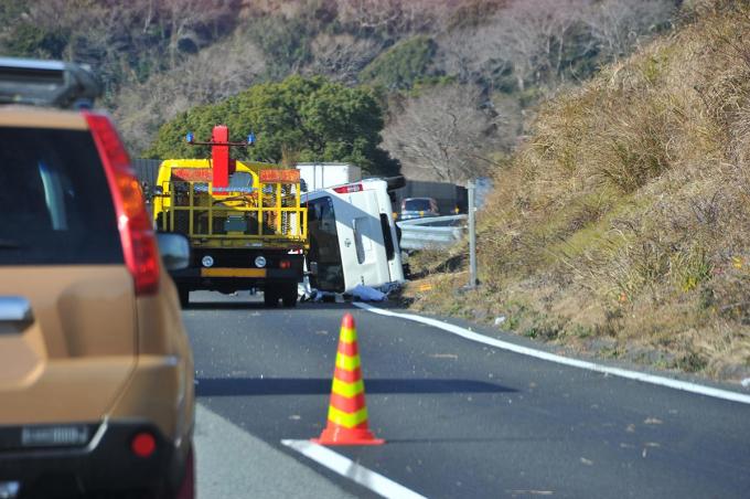 自動車事故割合