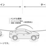 【画像】話題のスカイアクティブXは秋に登場！　アクセラの後継モデルMAZDA3がついに日本で発売開始 〜 画像91