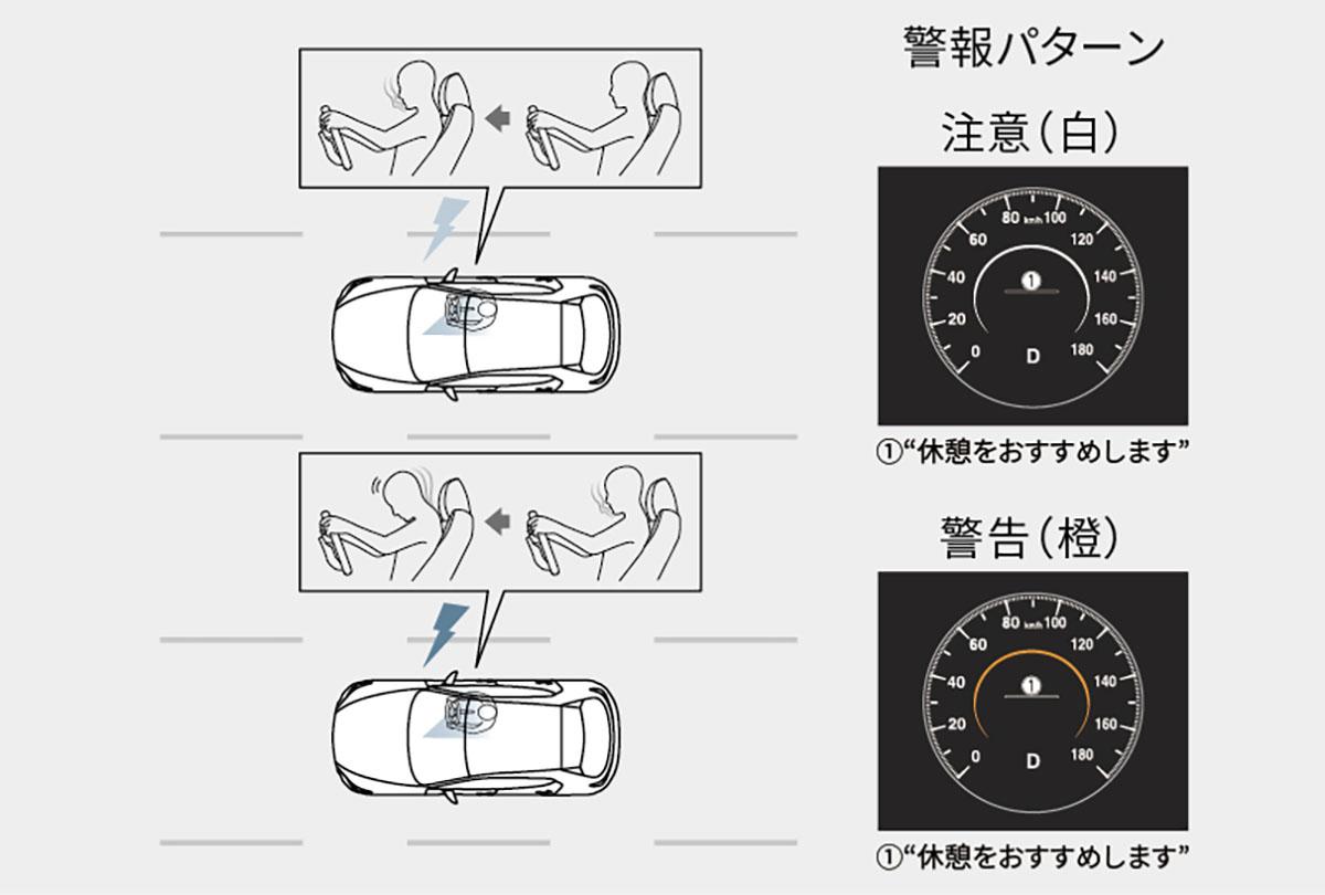 MAZDA3 〜 画像94