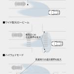 【画像】話題のスカイアクティブXは秋に登場！　アクセラの後継モデルMAZDA3がついに日本で発売開始 〜 画像97