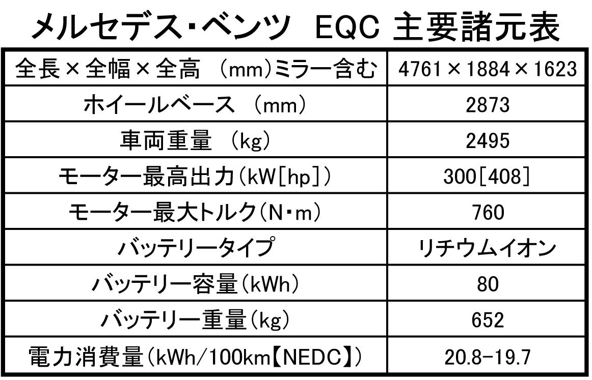 EQC 〜 画像344