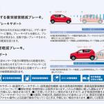 【画像】スズキを代表する名車アルトの誕生40周年を記念した特別仕様車「Lリミテッド」発売 〜 画像11