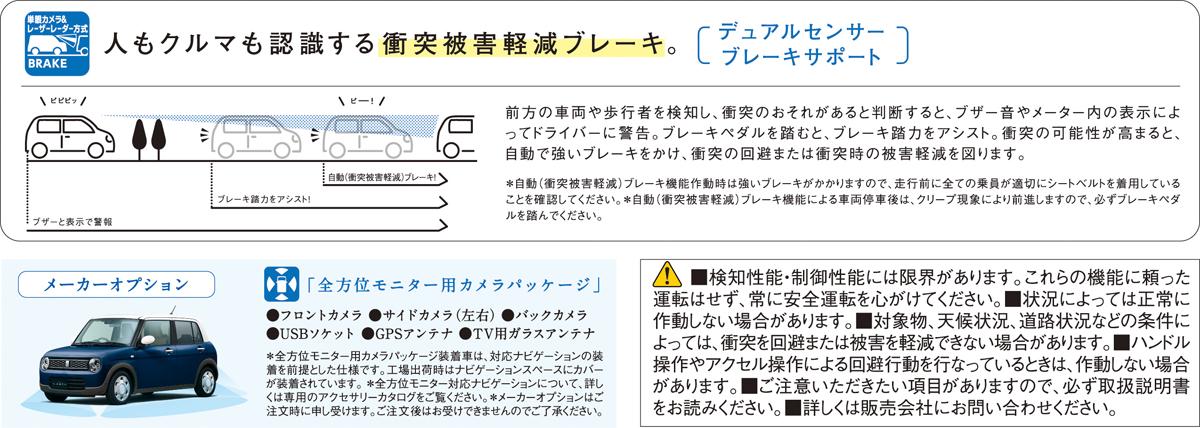 アルトラパン 〜 画像5