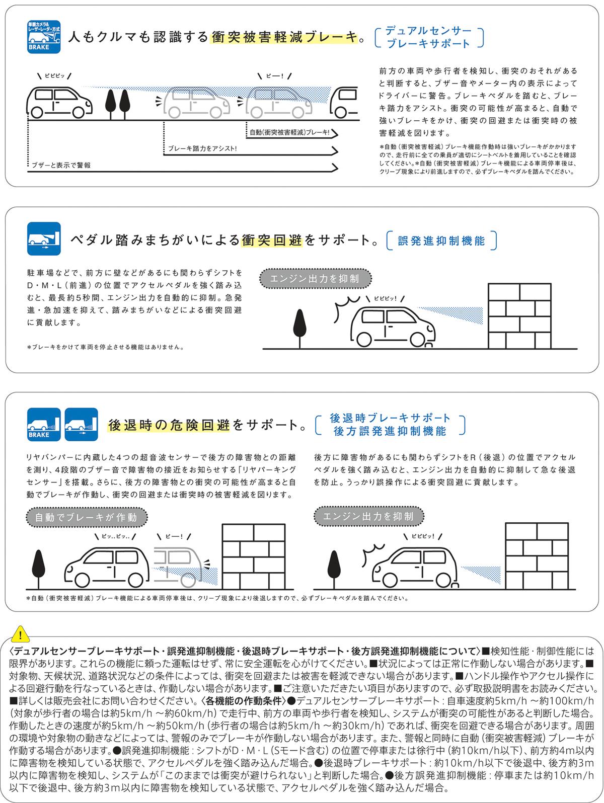 アルトラパン 〜 画像12