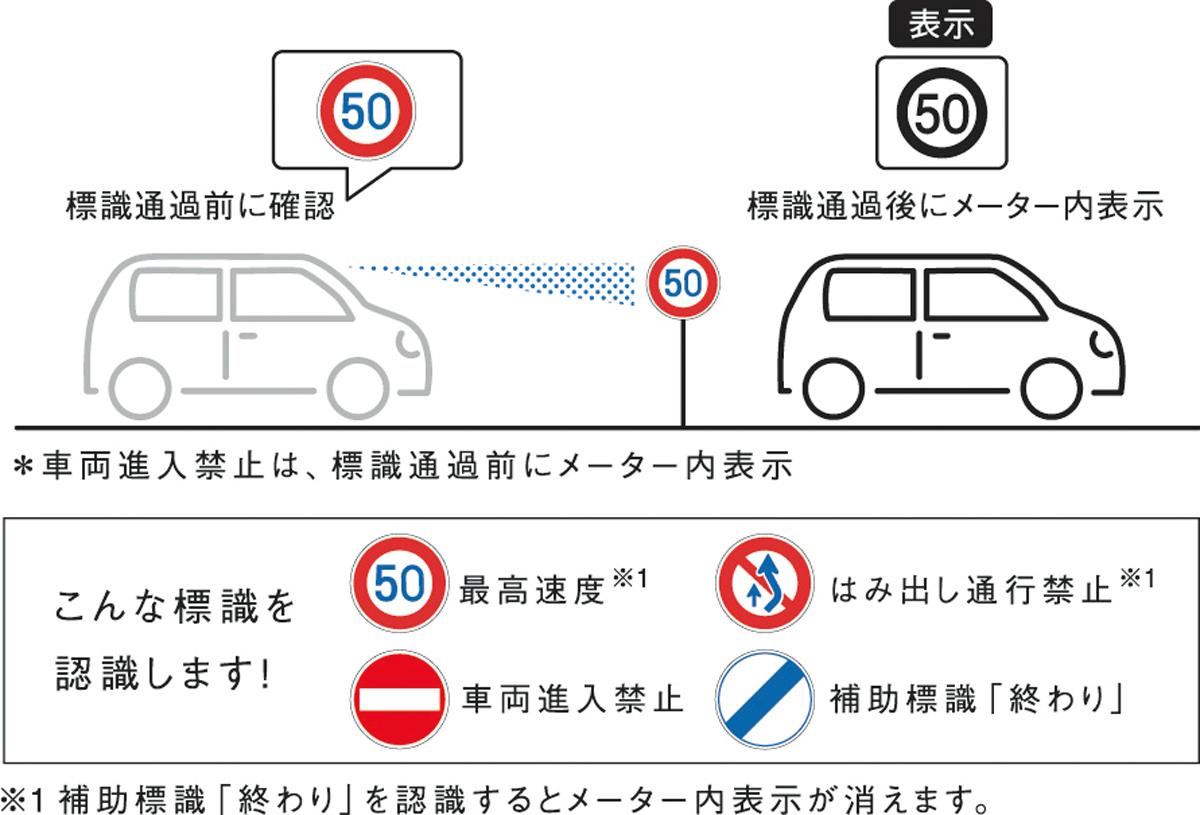 アルトラパン 〜 画像13