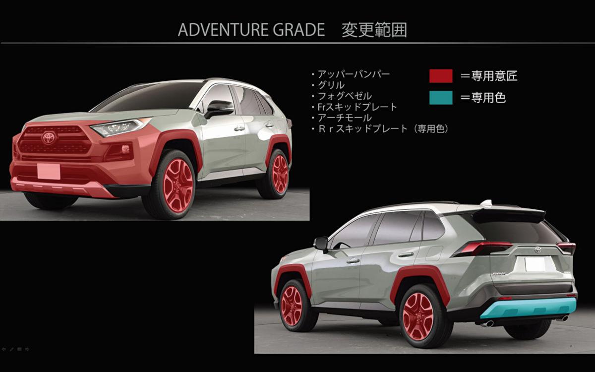 RAV4 〜 画像2