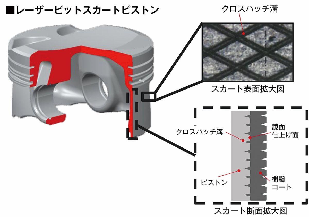 rav_mechanism05 〜 画像5