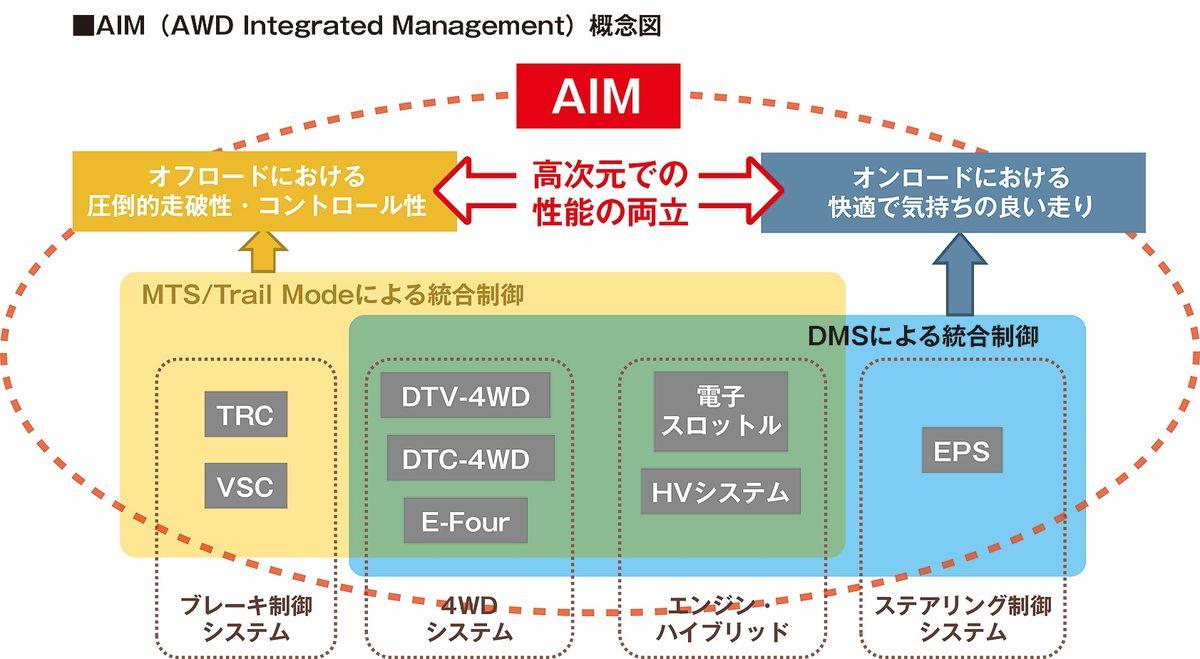 rav_mechanism10 〜 画像10