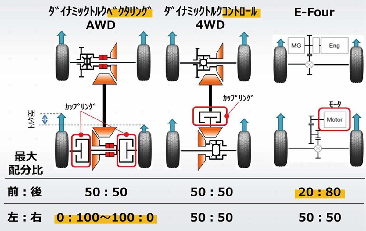 rav_mechanism11 〜 画像11