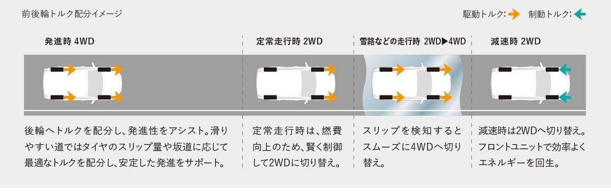 rav_mechanism12 〜 画像12