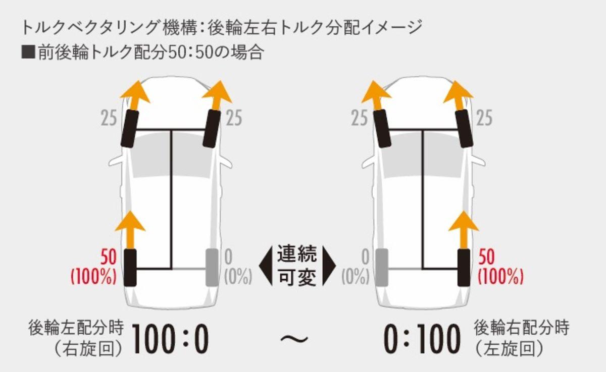 rav_mechanism13 〜 画像13