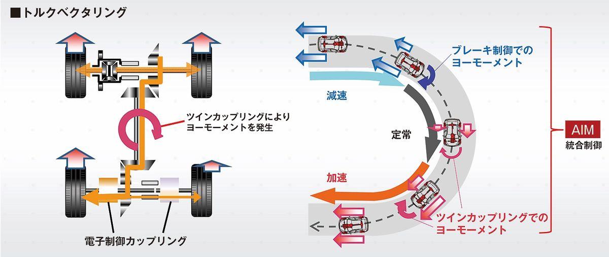 rav_mechanism14b 〜 画像15