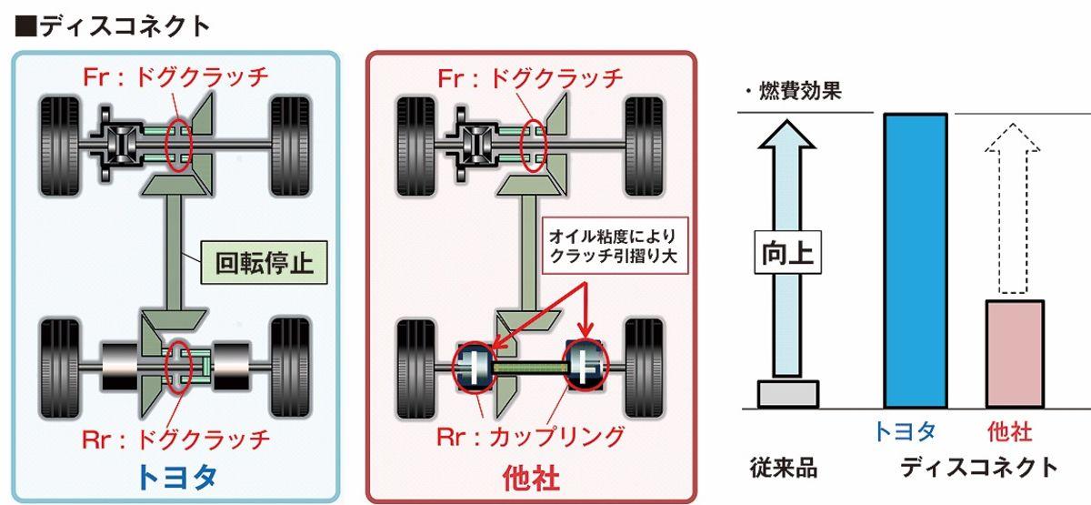 rav_mechanism15b 〜 画像17