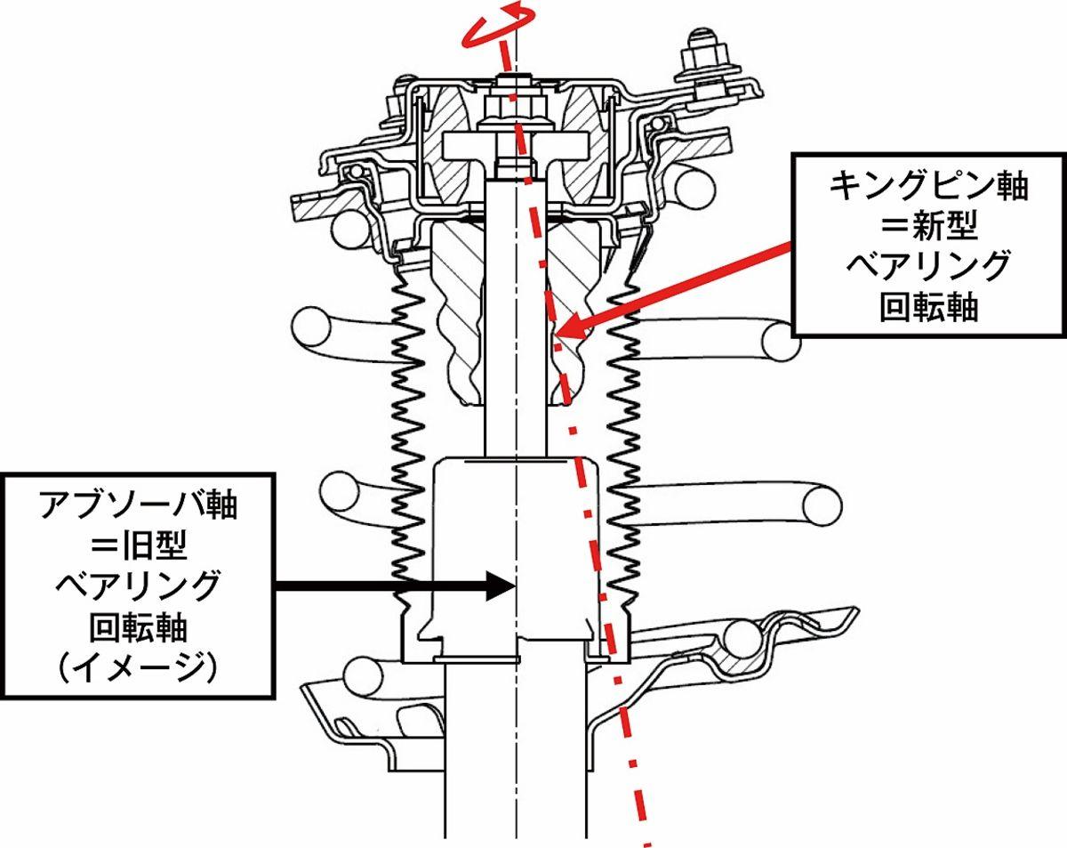 rav_mechanism19 〜 画像22