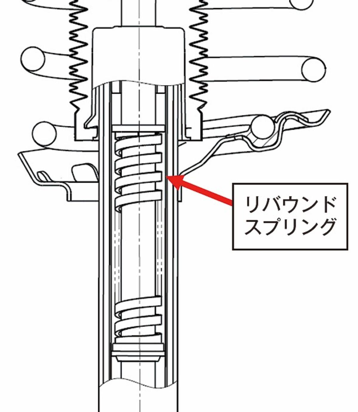 rav_mechanism20 〜 画像23