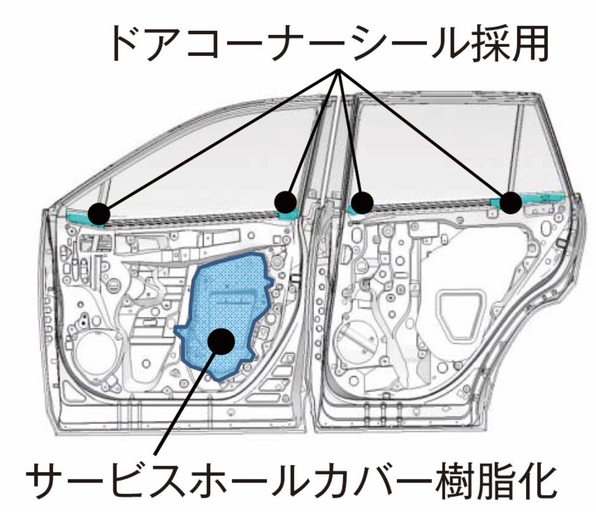 rav_mechanism26 〜 画像29