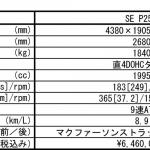 【画像】【試乗】MHEVに先進装備！　８年ぶりに生まれ変わった新型レンジローバー・イヴォーク 〜 画像70