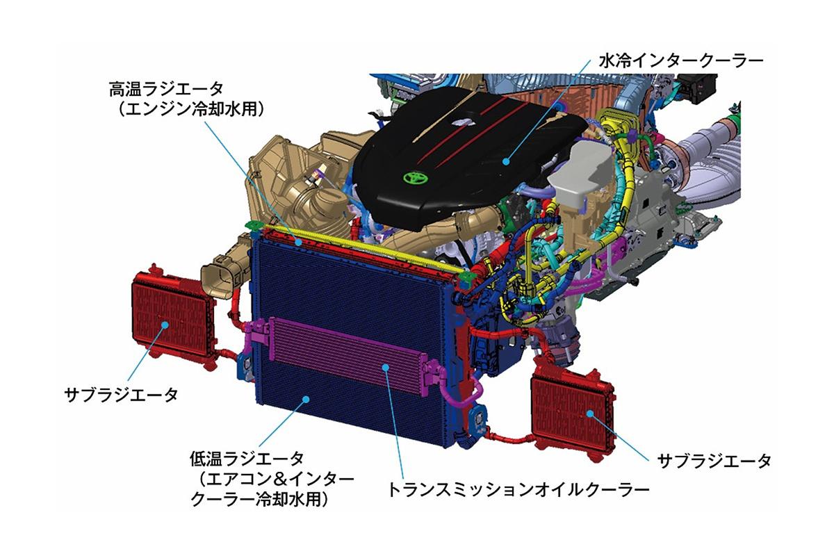 スープラ 〜 画像13