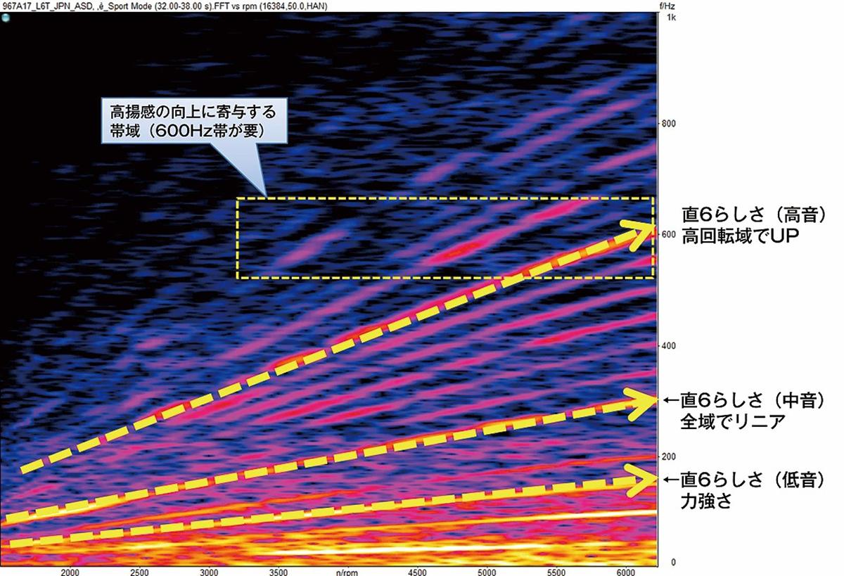 スープラ 〜 画像20