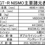 【画像】【試乗】2007年から進化し続けたR35GT-Rの完成型か！　2020年モデルGT-R NISMOの究極っぷり 〜 画像64