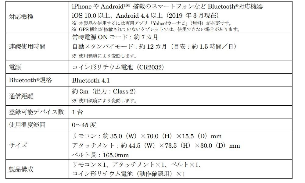 リモコン 〜 画像8