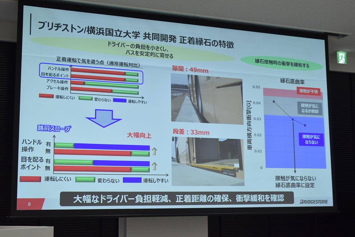 バス停 〜 画像12